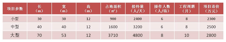 黑暗乘骑