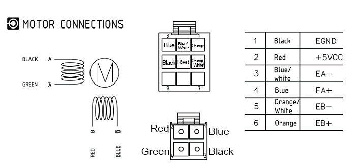 86 Nema34 closed loop hybrid motor 