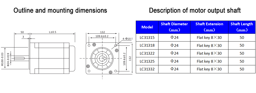 130 Nema51 hybrid motor 