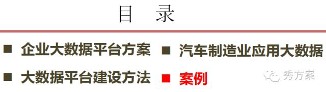 企业大数据平台建设方法与案例