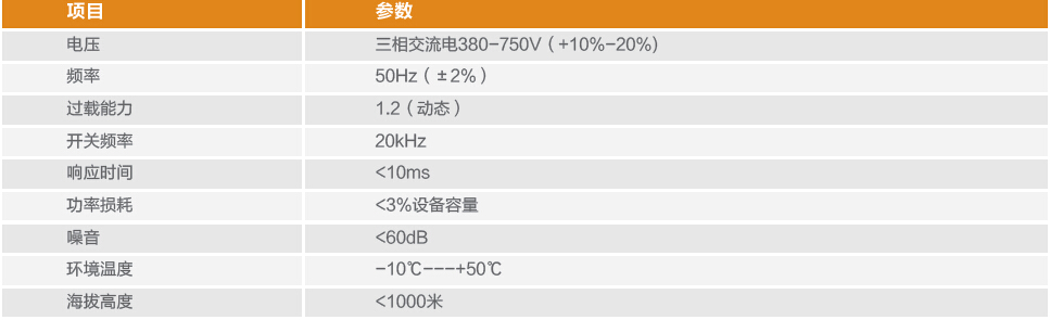 T-IAPF 有源电力滤波装置