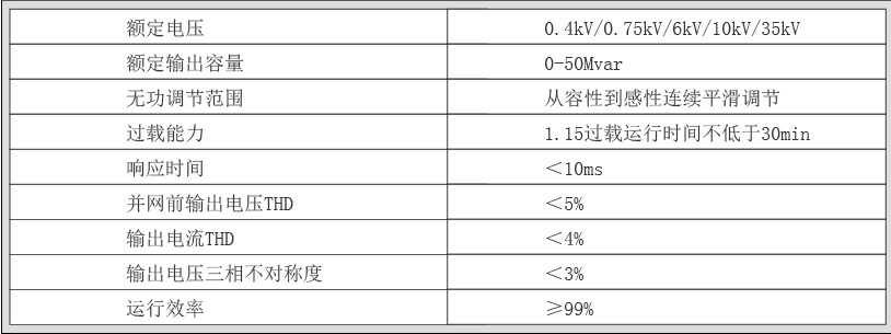 T-ILSVG 靜止型無(wú)功發(fā)生器