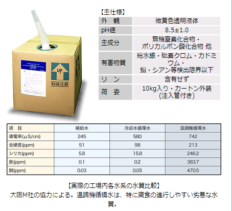 KH5000调温液防锈剂functional-fluids