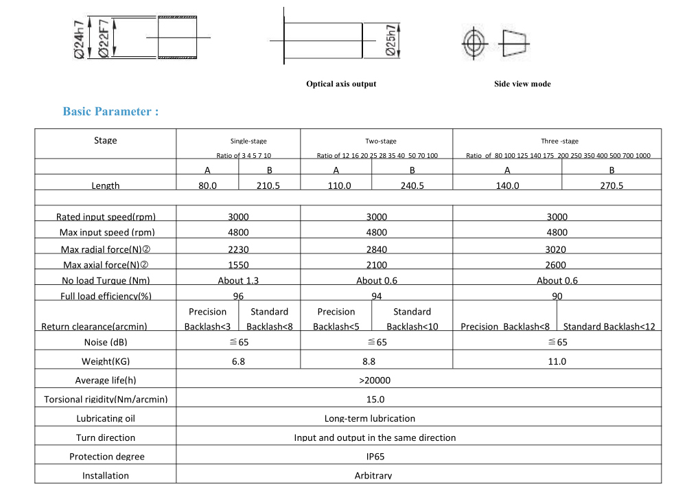 PLE120  Series Planetary reducer