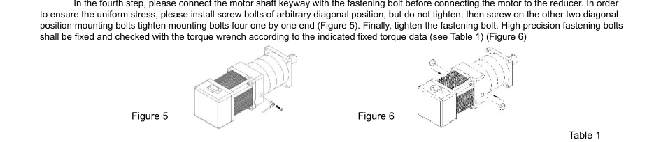 PLF60 Series Planetary reducer