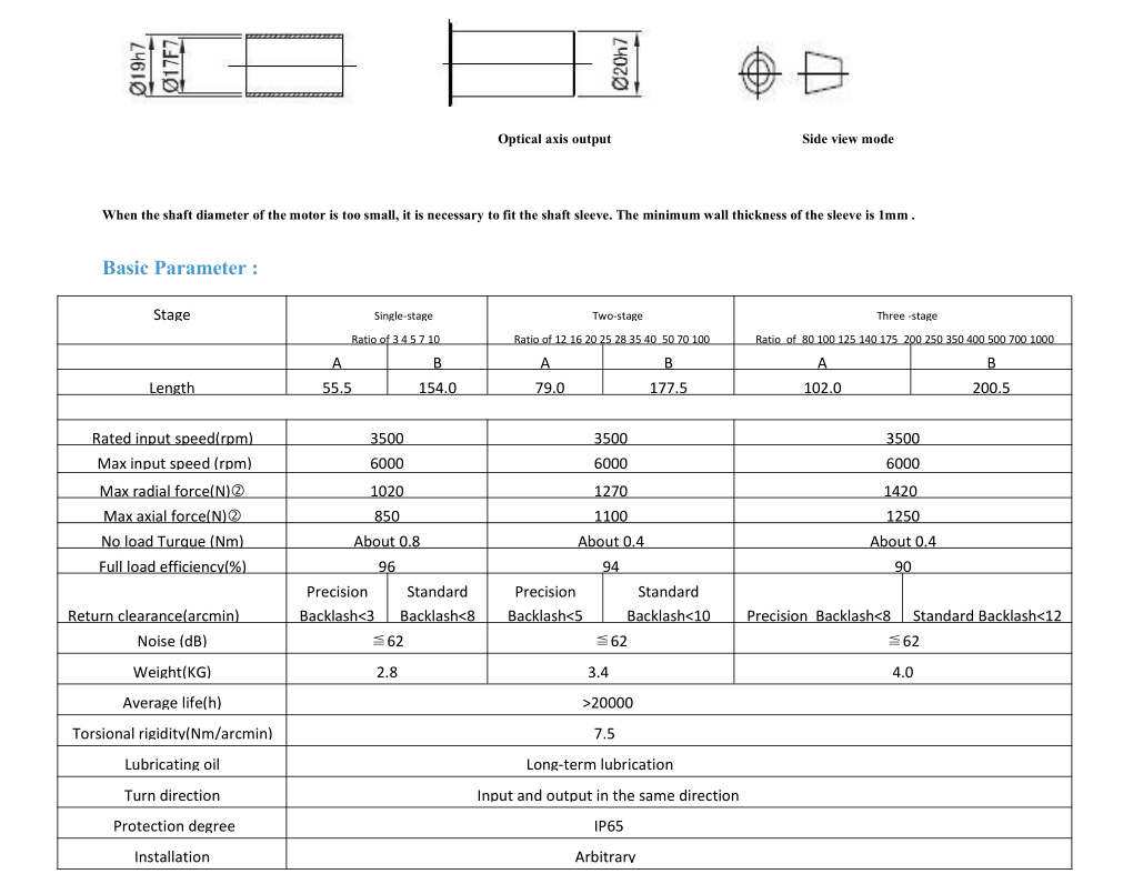 PLF90 Series Planetary reducer 