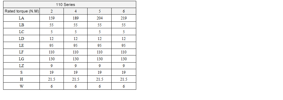 110 series AC servo motor 