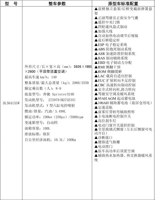 奔驰|斯宾特9座尊旅