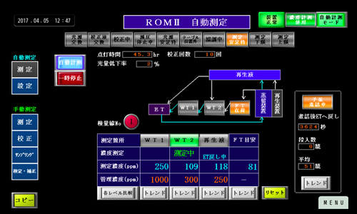 2016.10.19，东京展会 油分浓度测定器获奖