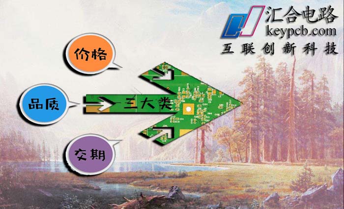 揭秘PCB電路板價格影響因素