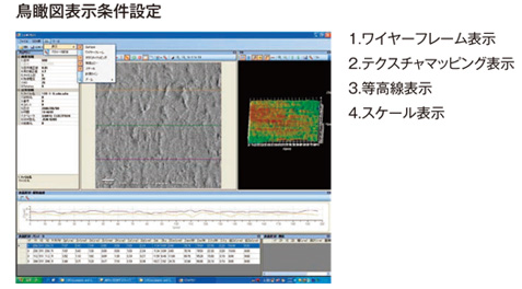 SDM-7501II电子束三次元测量装置SANYU电子