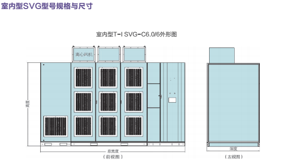 T-I SVG系列高壓無功補償裝置