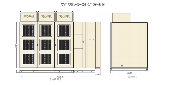 T-I SVG系列高压无功补偿装置