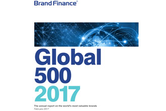大金空调入选Brand Finance全球最具价值品牌500强企业
