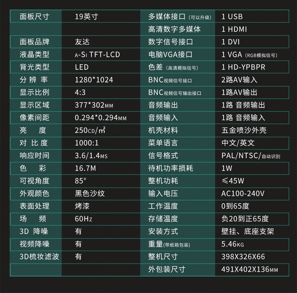 富泰尔—19寸工业级监视器监控显示器监控屏