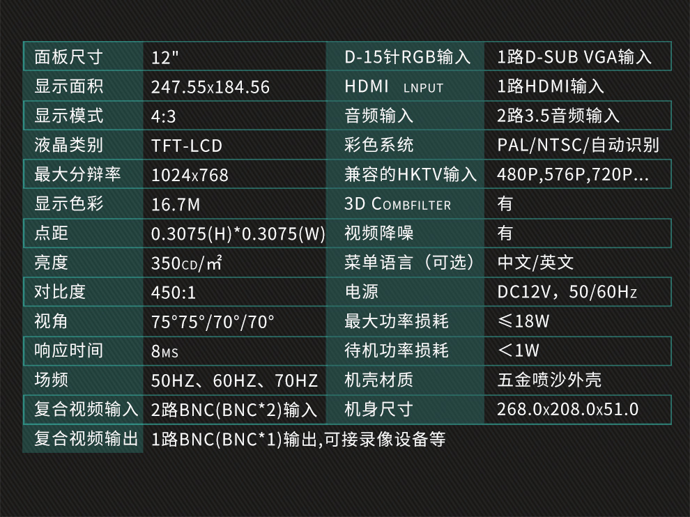 三星12寸液晶监视器