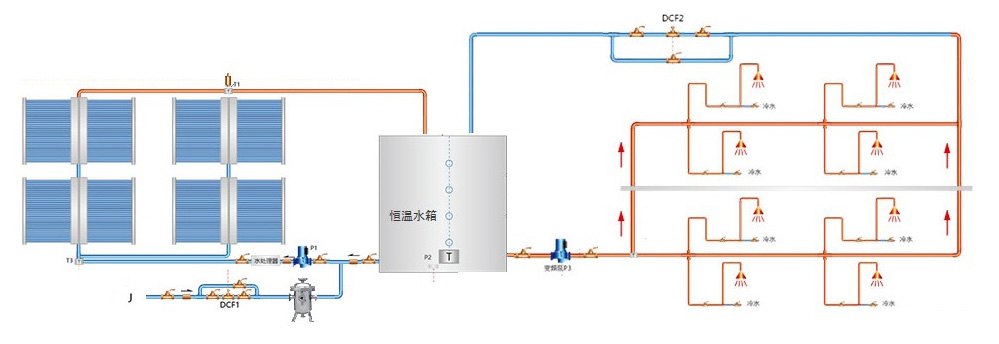 太阳能热水系列 太阳能热水系列