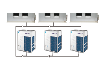 VRV大空间用系列