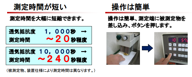 Asahi seiko,透气度,平滑度试验机EYO-6-1M R