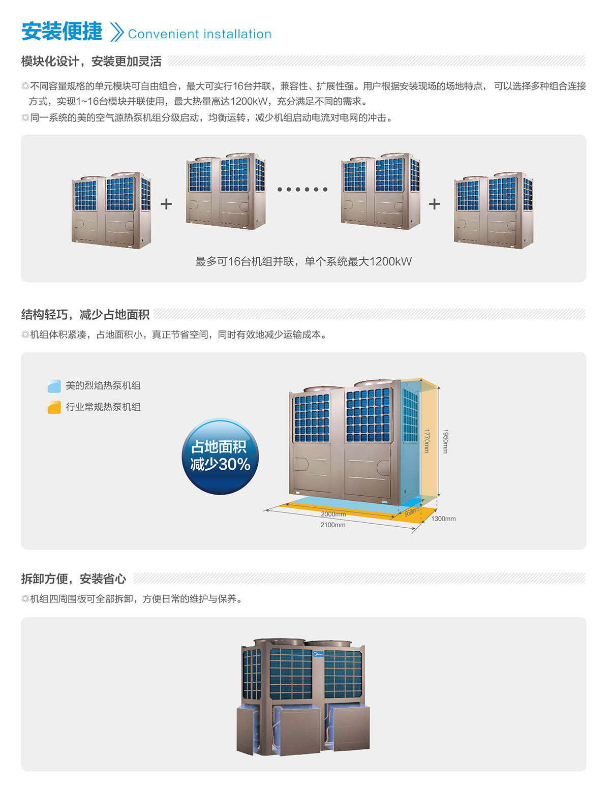 空气能煤改电系列