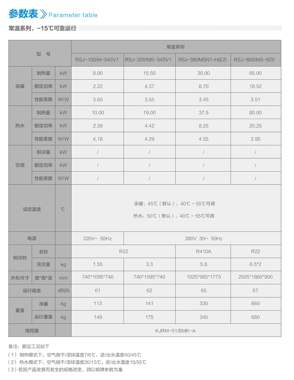 空气能煤改电系列