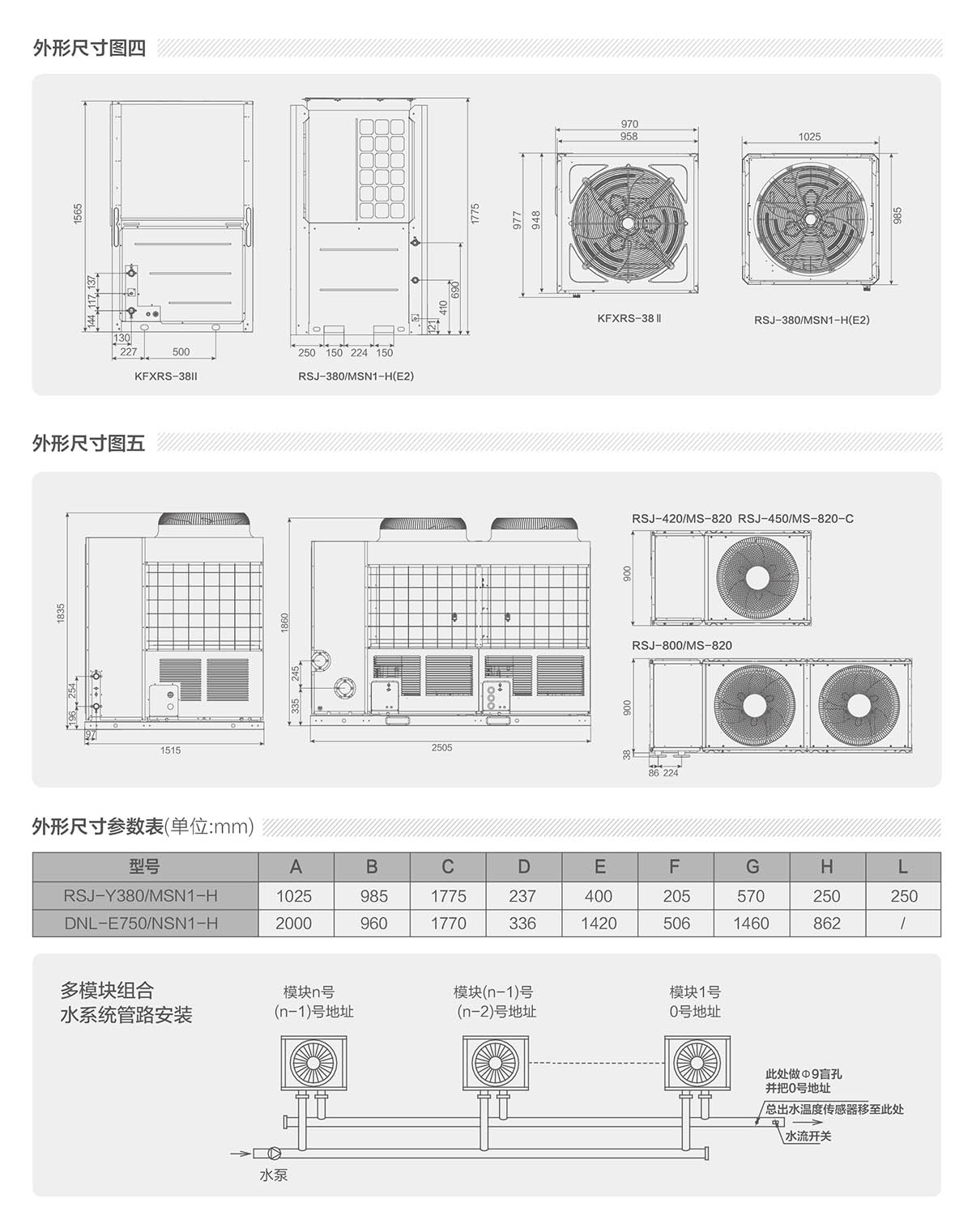 空气能煤改电系列