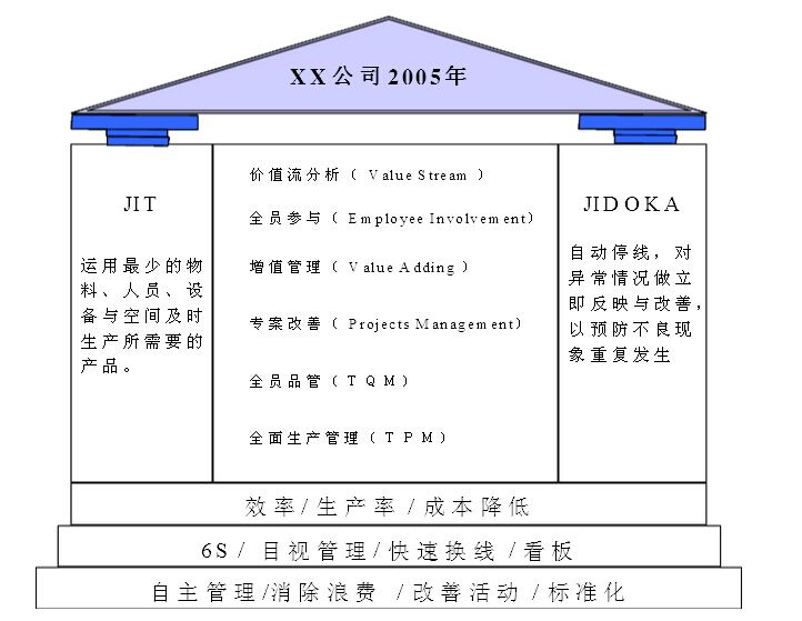 佳文共赏