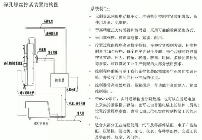 ZTTD深孔螺丝拧紧机ZFM81