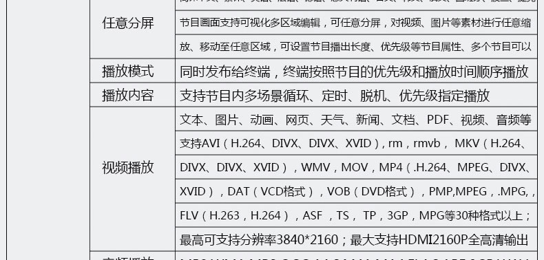 富泰尔19寸壁挂式广告机单机版 超薄 高清