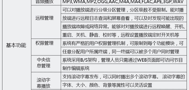 富泰尔19寸壁挂式广告机单机版 超薄 高清