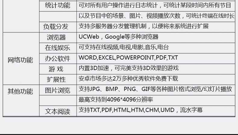 富泰尔19寸壁挂式广告机单机版 超薄 高清