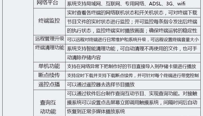 富泰尔47寸壁挂广告机单机版超薄高清