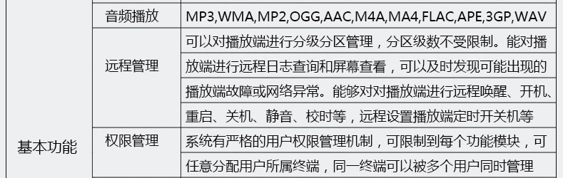 富泰爾——55寸壁掛式廣告機(jī)網(wǎng)絡(luò)版超薄高清