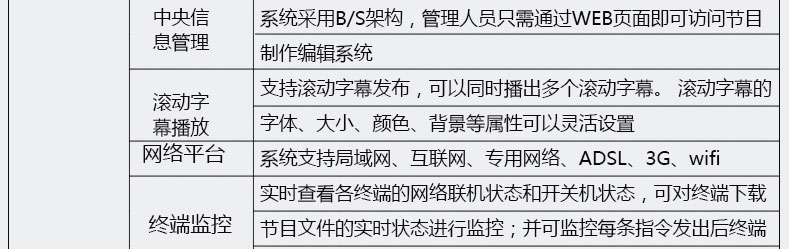 富泰爾——55寸壁掛式廣告機(jī)網(wǎng)絡(luò)版超薄高清