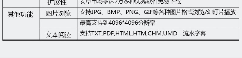 富泰爾——55寸壁掛式廣告機(jī)網(wǎng)絡(luò)版超薄高清