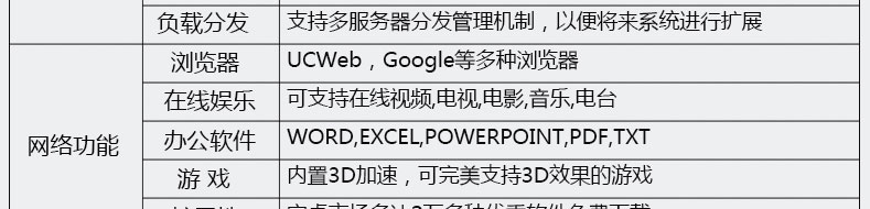 富泰爾——55寸壁掛式廣告機(jī)網(wǎng)絡(luò)版超薄高清