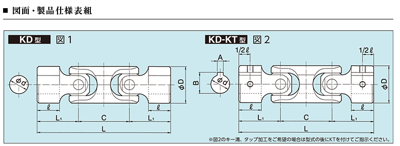 KD-6,KD-8,KD型小型双功能型,SANYUTEC株式会社