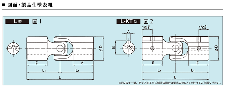 L-6,L-8,L型标准类型,SANYUTEC株式会社