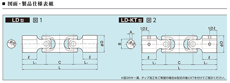 LD-6,LD-8,LD型标准双头型转接头,SANYUTEC株式会社