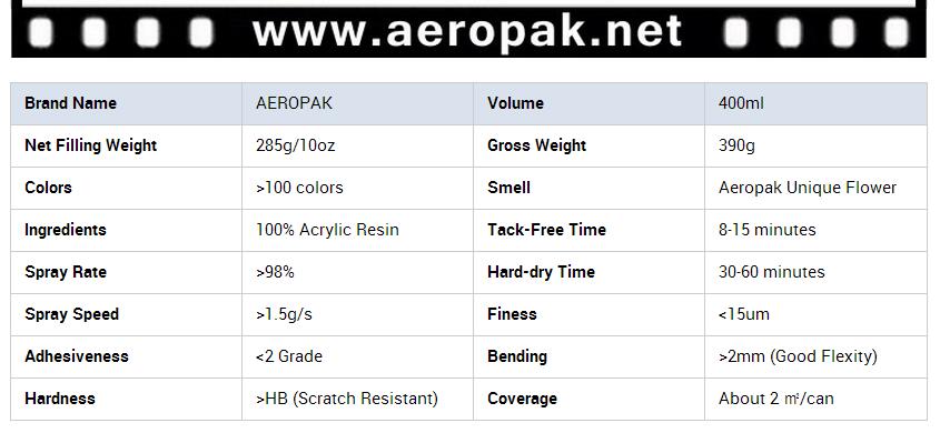 Aeropak Good Quality All Purpose Chrome Glod Florescent Aerosol