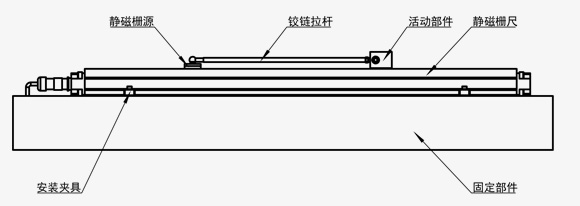 CWY-FP 拉桿式通用型絕對位移傳感器