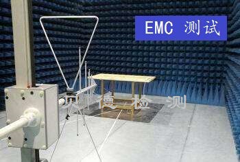 Electromagnetic Compatibility Directive (EMC)