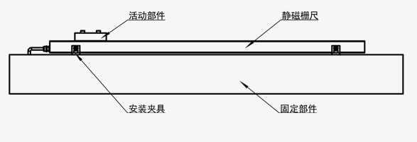 CWY-FK 滑块式紧凑型绝对位移传感器