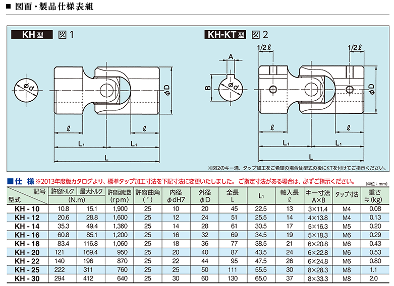 KH-10,滚针轴承型转接头,SANYUTEC株式会社