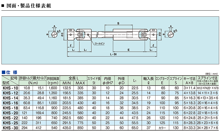 KHS-30,紧凑型滚针轴承转接头,SANYUTEC株式会社