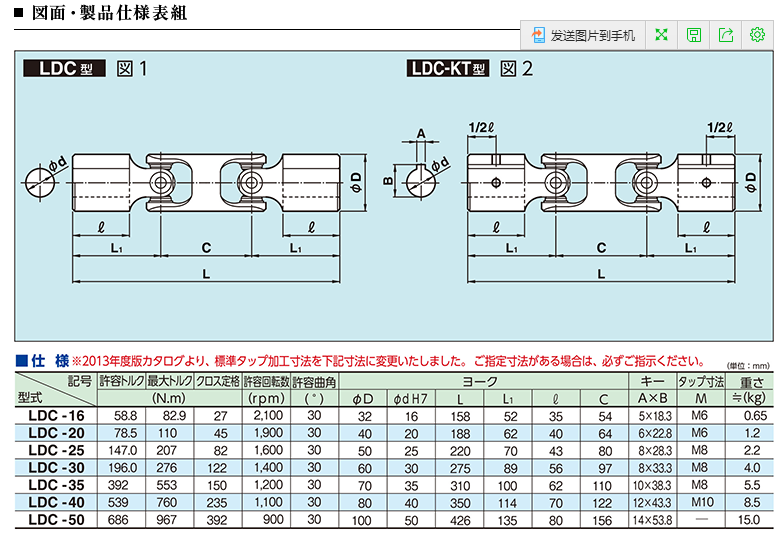 LDC-16,双类型滚针轴承转接头,SANYUTEC株式会社