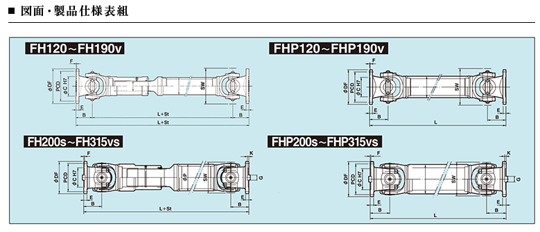 FH-120,驱动轴类型转接头,SANYUTEC株式会社