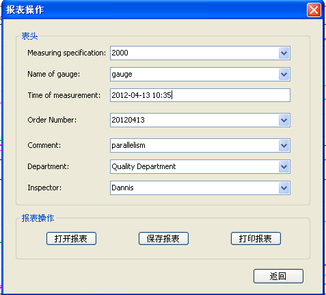 Parallelism Measurement Instructions