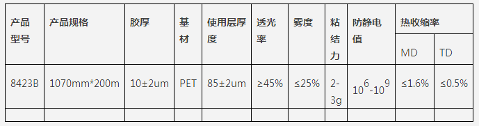  75U蓝色防静电硅胶保护膜（8423B）