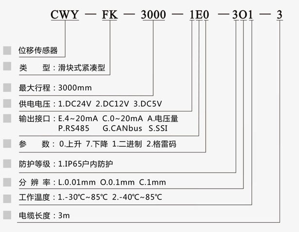 CWY-FK 滑塊式緊湊型絕對位移傳感器